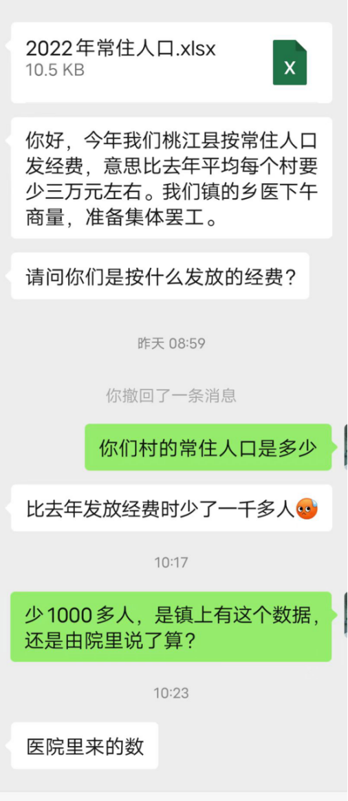 如果村医因生存问题大量辞职，乡村振兴路在何方？插图1